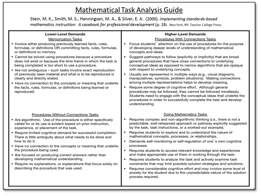math_task_analysis_guide.png